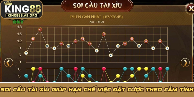 Soi cầu Tài Xỉu giúp hạn chế việc đặt cược theo cảm tính Soi cầu Tài Xỉu giúp hạn chế việc đặt cược theo cảm tính